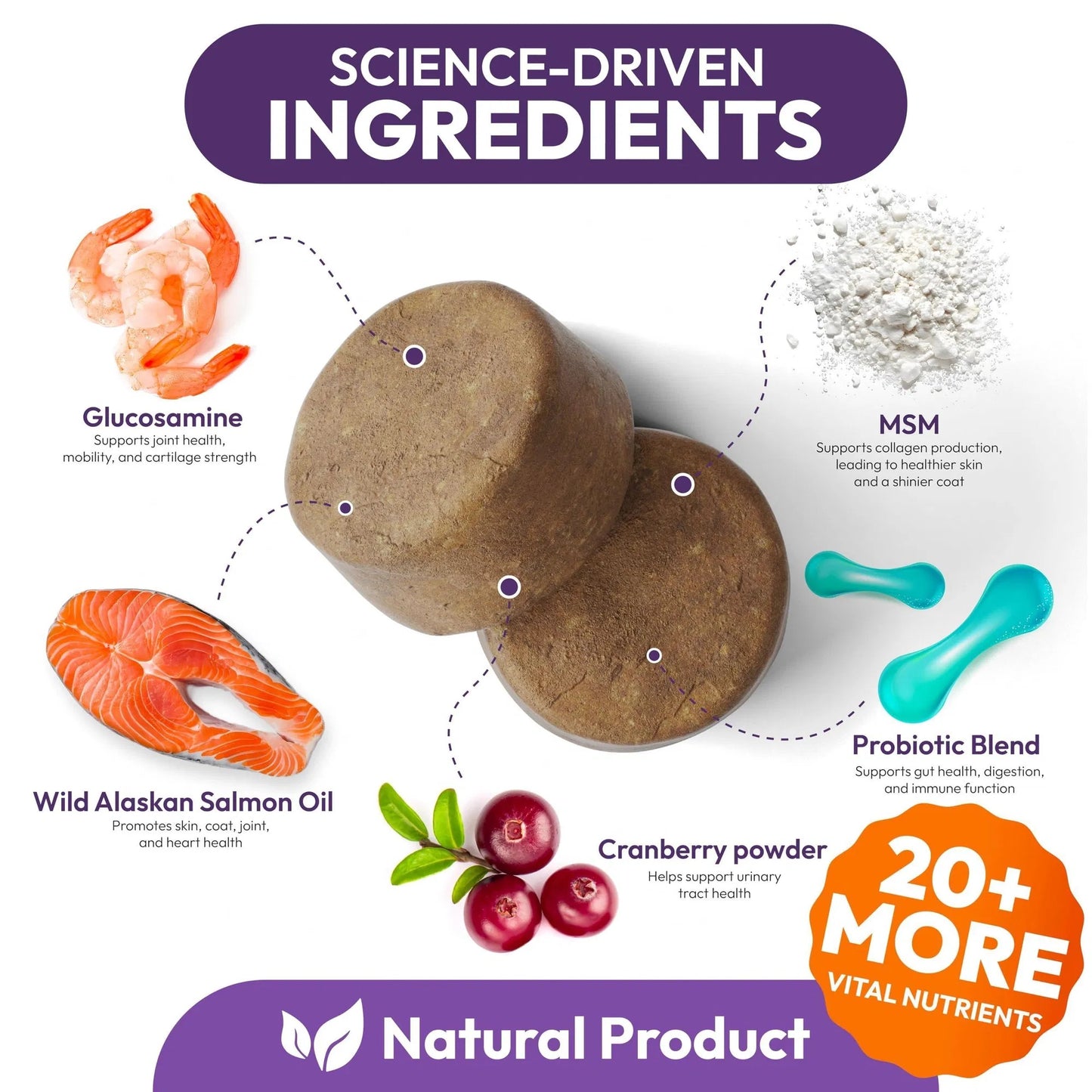 Dog Multivitamin With Glucosamine 170 Chews Hip & Joint Pet Immune Support Skin & Coat Gut & Heart Health Senior & Puppy Multivitamin Pet Supplement