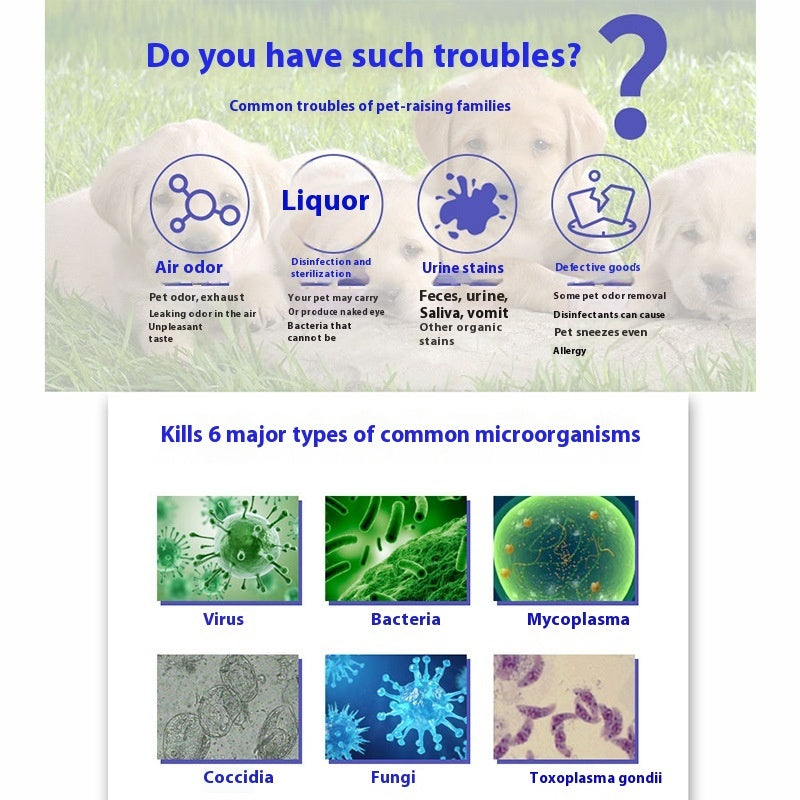 Cat And Dog Environment Small Cat Plague Dog Distemper Deodorant Spray