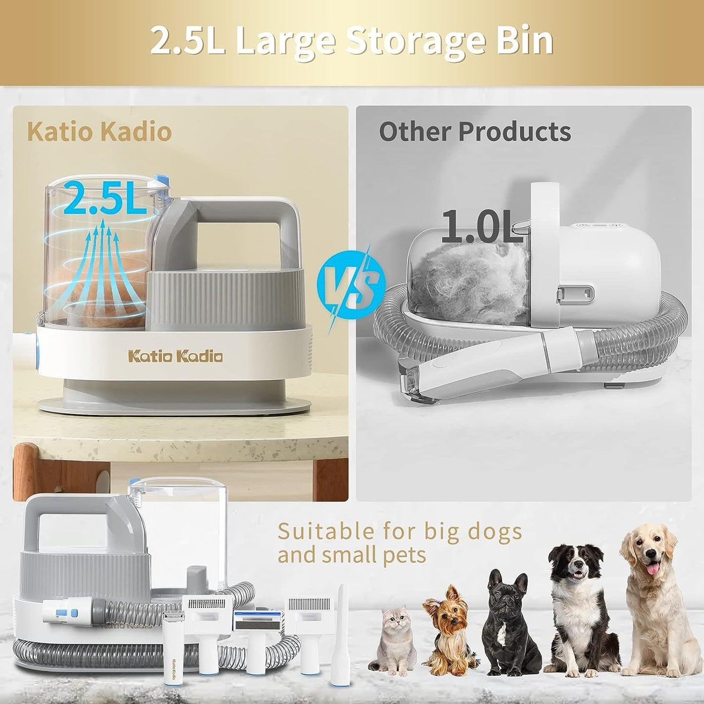 Pet Grooming Kit, 5 In 1 Dog Grooming Kit With 2 Suction Mode, Low Noise Dog Hair Remover, Dog Vacuums For Hair Cleaning & For Shedding Small, Medium Pet For Dog Hair At Home