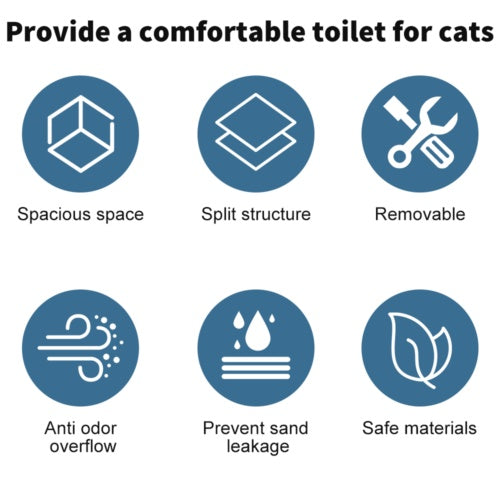 Grey Large Cat Litter Box Cat Pan Drawer Anti-Splashing Cat Potty Tray Cleaning