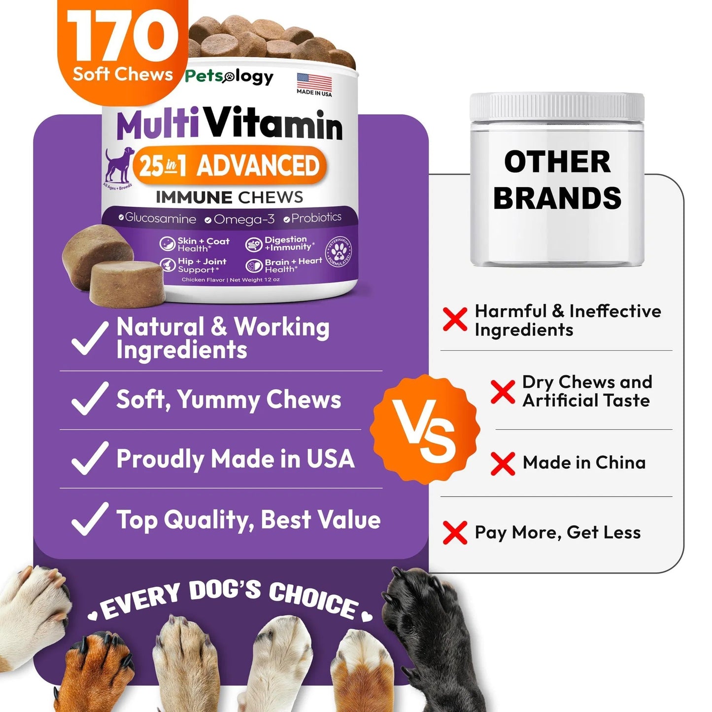 Dog Multivitamin With Glucosamine 170 Chews Hip & Joint Pet Immune Support Skin & Coat Gut & Heart Health Senior & Puppy Multivitamin Pet Supplement