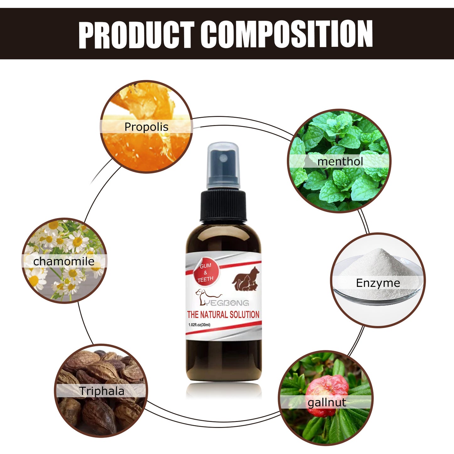 Pet Tooth Cleaning Spray